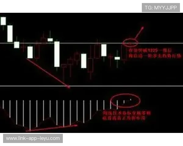 球队压力指标:如何用数据评估赛期心理负荷? 球队压力指标:如何用数据评估赛期心理负荷?