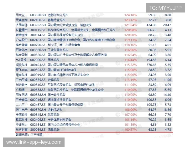 赛事统计数据深度挖掘：行业成长动态一览无遗，赛事发展